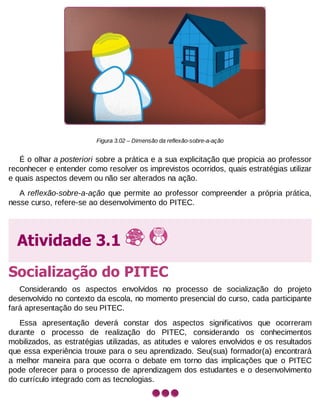 Figura 3.02 – Dimensão da reflexão-sobre-a-ação

É o olhar a posteriori sobre a prática e a sua explicitação que propicia ao professor
reconhecer e entender como resolver os imprevistos ocorridos, quais estratégias utilizar
e quais aspectos devem ou não ser alterados na ação.
A reflexão-sobre-a-ação que permite ao professor compreender a própria prática,
nesse curso, refere-se ao desenvolvimento do PITEC.

Atividade 3.1
Socialização do PITEC
Considerando os aspectos envolvidos no processo de socialização do projeto
desenvolvido no contexto da escola, no momento presencial do curso, cada participante
fará apresentação do seu PITEC.
Essa apresentação deverá constar dos aspectos significativos que ocorreram
durante o processo de realização do PITEC, considerando os conhecimentos
mobilizados, as estratégias utilizadas, as atitudes e valores envolvidos e os resultados
que essa experiência trouxe para o seu aprendizado. Seu(sua) formador(a) encontrará
a melhor maneira para que ocorra o debate em torno das implicações que o PITEC
pode oferecer para o processo de aprendizagem dos estudantes e o desenvolvimento
do currículo integrado com as tecnologias.

 