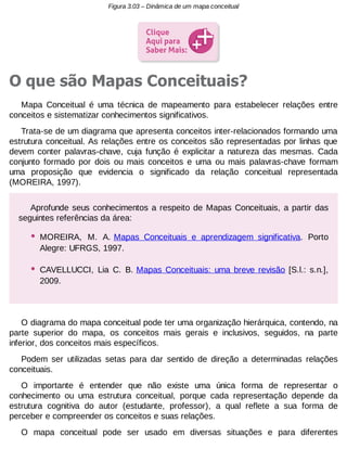 Figura 3.03 – Dinâmica de um mapa conceitual

O que são Mapas Conceituais?
Mapa Conceitual é uma técnica de mapeamento para estabelecer relações entre
conceitos e sistematizar conhecimentos significativos.
Trata-se de um diagrama que apresenta conceitos inter-relacionados formando uma
estrutura conceitual. As relações entre os conceitos são representadas por linhas que
devem conter palavras-chave, cuja função é explicitar a natureza das mesmas. Cada
conjunto formado por dois ou mais conceitos e uma ou mais palavras-chave formam
uma proposição que evidencia o significado da relação conceitual representada
(MOREIRA, 1997).
Aprofunde seus conhecimentos a respeito de Mapas Conceituais, a partir das
seguintes referências da área:

•

MOREIRA, M. A. Mapas Conceituais e aprendizagem significativa. Porto
Alegre: UFRGS, 1997.

•

CAVELLUCCI, Lia C. B. Mapas Conceituais: uma breve revisão [S.l.: s.n.],
2009.

O diagrama do mapa conceitual pode ter uma organização hierárquica, contendo, na
parte superior do mapa, os conceitos mais gerais e inclusivos, seguidos, na parte
inferior, dos conceitos mais específicos.
Podem ser utilizadas setas para dar sentido de direção a determinadas relações
conceituais.
O importante é entender que não existe uma única forma de representar o
conhecimento ou uma estrutura conceitual, porque cada representação depende da
estrutura cognitiva do autor (estudante, professor), a qual reflete a sua forma de
perceber e compreender os conceitos e suas relações.
O mapa conceitual pode ser usado em diversas situações e para diferentes

 
