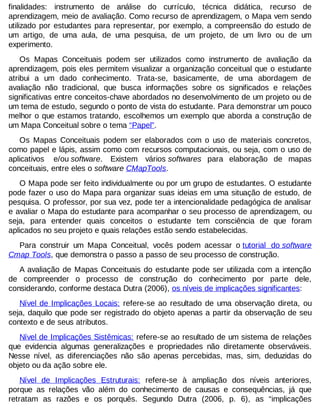 finalidades: instrumento de análise do currículo, técnica didática, recurso de
aprendizagem, meio de avaliação. Como recurso de aprendizagem, o Mapa vem sendo
utilizado por estudantes para representar, por exemplo, a compreensão do estudo de
um artigo, de uma aula, de uma pesquisa, de um projeto, de um livro ou de um
experimento.
Os Mapas Conceituais podem ser utilizados como instrumento de avaliação da
aprendizagem, pois eles permitem visualizar a organização conceitual que o estudante
atribui a um dado conhecimento. Trata-se, basicamente, de uma abordagem de
avaliação não tradicional, que busca informações sobre os significados e relações
significativas entre conceitos-chave abordados no desenvolvimento de um projeto ou de
um tema de estudo, segundo o ponto de vista do estudante. Para demonstrar um pouco
melhor o que estamos tratando, escolhemos um exemplo que aborda a construção de
um Mapa Conceitual sobre o tema “Papel”.
Os Mapas Conceituais podem ser elaborados com o uso de materiais concretos,
como papel e lápis, assim como com recursos computacionais, ou seja, com o uso de
aplicativos e/ou software. Existem vários softwares para elaboração de mapas
conceituais, entre eles o software CMapTools.
O Mapa pode ser feito individualmente ou por um grupo de estudantes. O estudante
pode fazer o uso do Mapa para organizar suas ideias em uma situação de estudo, de
pesquisa. O professor, por sua vez, pode ter a intencionalidade pedagógica de analisar
e avaliar o Mapa do estudante para acompanhar o seu processo de aprendizagem, ou
seja, para entender quais conceitos o estudante tem consciência de que foram
aplicados no seu projeto e quais relações estão sendo estabelecidas.
Para construir um Mapa Conceitual, vocês podem acessar o tutorial do software
Cmap Tools, que demonstra o passo a passo de seu processo de construção.
A avaliação de Mapas Conceituais do estudante pode ser utilizada com a intenção
de compreender o processo de construção do conhecimento por parte dele,
considerando, conforme destaca Dutra (2006), os níveis de implicações significantes:
Nível de Implicações Locais: refere-se ao resultado de uma observação direta, ou
seja, daquilo que pode ser registrado do objeto apenas a partir da observação de seu
contexto e de seus atributos.
Nível de Implicações Sistêmicas: refere-se ao resultado de um sistema de relações
que evidencia algumas generalizações e propriedades não diretamente observáveis.
Nesse nível, as diferenciações não são apenas percebidas, mas, sim, deduzidas do
objeto ou da ação sobre ele.
Nível de Implicações Estruturais: refere-se à ampliação dos níveis anteriores,
porque as relações vão além do conhecimento de causas e consequências, já que
retratam as razões e os porquês. Segundo Dutra (2006, p. 6), as “implicações

 