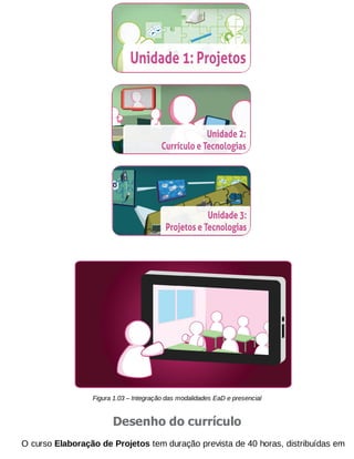 Figura 1.03 – Integração das modalidades EaD e presencial

Desenho do currículo
O curso Elaboração de Projetos tem duração prevista de 40 horas, distribuídas em

 