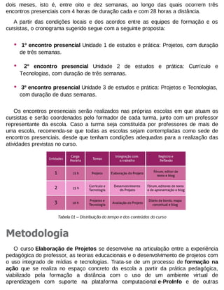 dois meses, isto é, entre oito e dez semanas, ao longo das quais ocorrem três
encontros presenciais com 4 horas de duração cada e com 28 horas a distância.
A partir das condições locais e dos acordos entre as equipes de formação e os
cursistas, o cronograma sugerido segue com a seguinte proposta:

•

1º encontro presencial Unidade 1 de estudos e prática: Projetos, com duração
de três semanas.

•

2° encontro presencial Unidade 2 de estudos e prática: Currículo e
Tecnologias, com duração de três semanas.

•

3º encontro presencial Unidade 3 de estudos e prática: Projetos e Tecnologias,
com duração de duas semanas.

Os encontros presenciais serão realizados nas próprias escolas em que atuam os
cursistas e serão coordenados pelo formador de cada turma, junto com um professor
representante da escola. Caso a turma seja constituída por professores de mais de
uma escola, recomenda-se que todas as escolas sejam contempladas como sede de
encontros presenciais, desde que tenham condições adequadas para a realização das
atividades previstas no curso.

Tabela 01 – Distribuição do tempo e dos conteúdos do curso

Metodologia
O curso Elaboração de Projetos se desenvolve na articulação entre a experiência
pedagógica do professor, as teorias educacionais e o desenvolvimento de projetos com
o uso integrado de mídias e tecnologias. Trata-se de um processo de formação na
ação que se realiza no espaço concreto da escola a partir da prática pedagógica,
viabilizado pela formação a distância com o uso de um ambiente virtual de
aprendizagem com suporte na plataforma computacional e-ProInfo e de outras

 