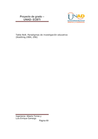 Proyecto de grado – 
UNAD- ECBTI 
Tabla No8. Paradigmas de investigación educativa 
(Koetting,1984, 296) 
Ingenieros: Alberto Torres y 
Luis Enrique Camargo 
Página 69 
 