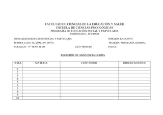 FACULTAD DE CIENCIAS DE LA EDUCACIÓN Y SALUD
ESCUELA DE CIENCIAS PSICOLÓGICAS
PROGRAMA DE EDUCACIÓN INICIAL Y PARVULARIA
ESMERALDAS – ECUADOR
ESPECIALIDAD:EDUCACION INICIAL Y PARVULARIA HORARIO: EJECUTIVO
TUTORA: LCDA. GUADALUPE MOYA MATERIA: PSICOLOGÍA GENERAL
PARALELO: “F” MONTALVO CILO: PRIMERO FECHA:
REGISTRO DE ASISTENCIA DIARIA
HORA MATERIA CONTENIDO OBSERVACIONES
1
2
3
4
5
6
7
8
9
10
 