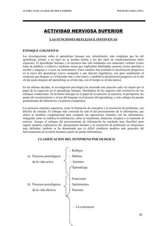 AUTORA: LCDA. GUADALUPE MOYA PAREDES PSICOLOGA EDUCATIVA
ACTIVIDAD NERVIOSA SUPERIOR
LAS FUNCIONES REFLEJAS E INSTINTIVAS
ENFOQUE COGNITIVO
Las investigaciones sobre el aprendizaje humano son, naturalmente, más complejas que las del
aprendizaje animal, y en rigor no se pueden limitar a los dos tipos de condicionamiento antes
expuestos. El aprendizaje humano y la memoria han sido estudiados con materiales verbales (como
listas de palabras o relatos) o mediante tareas que implicaban habilidades motoras (como aprender a
escribir a máquina o a tocar un instrumento). Estos estudios han resaltado la deceleración progresiva
en la curva del aprendizaje (curva semejante a una función logarítmica, con gran rendimiento al
comienzo que después se va haciendo más y más lento), y también la deceleración progresiva en la del
olvido (justo después del aprendizaje se olvida más, con el tiempo se olvida menos).
En las últimas décadas, la investìgación psicológica ha mostrado una atención cada vez mayor por el
papel de la cognición en el aprendizaje humano, liberándose de los aspectos más restrictivos de los
enfoques conductistas. Se ha hecho hincapié en el papel de la atención, la memoria, la percepción, las
pautas de reconocimiento y el uso del lenguaje en el proceso del aprendizaje, y este enfoque ha pasado
gradualmente del laboratorio a la práctica terapéutica.
Los procesos mentales superiores, como la formación de conceptos y la resolución de problemas, son
dificiles de estudiar. El enfoque más conocido ha sido el del procesamiento de la información, que
utiliza la metáfora computacional para comparar las operaciones mentales con las informáticas,
indagando cómo se codifica la información, cómo se transforma, almacena, recupera y se transmite al
exterior. Aunque el enfoque del procesamiento de información ha resultado muy fructífero para
sugerir modelos explicativos de1 pensarniento humano y la resolución de problemas en situaciones
muy definidas, también se ha demostrado que es difícil establecer modelos más generales del
funcionamiento de la mente humana a partir de pautas informáticas.
CLASIFICACION DEL FENÓMENO PSICOLOGICO
- Reflejos
a) Procesos psicológicos - Hábitos
de la vida activa - Instintos
- Aprendizaje
- Emociones
b) Procesos psicológicos - Sentimientos
de la vida afectiva - Pasiones
- La conciencia
30
 