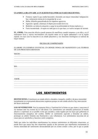 AUTORA: LCDA. GUADALUPE MOYA PAREDES PSICOLOGA EDUCATIVA
CUANDO LA IRA INVADE A UN SUJETO PASA POR IAS FASES SIGUIENTES:
• Firmeza: repite lo que estaba haciendo o diciendo con mayor intensidad. Indignación:
hay vulneración íntima de la integridad de su ser.
• Rabia: difusión generalizada de los impulsos agresivos.
• Agresión: agrede y destruye el objeto provocador de la ira.
• Rebelión: no tolera la situación y surge la inconformidad en forma explosiva, y
• Furia incontrolada: el sujeto no sabe que es lo que hace, se vuelve incapaz de razonar.
EL AMOR.- Esta reacción afectiva puede ponerse de manifiesto cuando tomamos a un niño y en él
realizamos leves y suaves movimientos con nuestra mano en la región abdominal o en la región
espinal, en cuyo caso la reacción es un estado placentero y sus funciones fisiológicas se realizan de
mejor manera.
PRUEBA DE COMPRENSIÓN
ELABORE UN EJEMPLO VIVENCIAL EN DONDE PONGA DE MANIFIESTO LAS TEORIAS
DE LOS PROCESOS EMOTIVOS
MIEDO.......................................................................................................................................................
....................................................................................................................................................................
....................................................................................................................................................................
....................................................................................................................................................................
....................................................................................................................................................................
IRA..............................................................................................................................................................
....................................................................................................................................................................
....................................................................................................................................................................
...................................................................................................................................................................
...................................................................................................................................................................
AMOR........................................................................................................................................................
....................................................................................................................................................................
....................................................................................................................................................................
...................................................................................................................................................................
...................................................................................................................................................................
LOS SENTIMIENTOS
DEFINICIONES. Constituyen un estado afectivo duradero, tranquilo, estable y de poca intensidad;
normalmente no se presentan alteraciones orgánicas porque en este estado afectivo hay intervención
del factor intelectual.
LOS SENTIMIENTOS. Son la respuesta física y Espiritual de la forma en que siente y reacciona el
ser humano ante los eventos de la vida diaria. Los sentimientos son naturales pertenecen al mundo
afectivo o espiritual, no es posible evitar que sucedan y están regidos por las leyes que gobiernan el
funcionamiento energético del cerebro. Inhibir un sentimiento equivale a fomentar un anhelo,
postergar un anhelo fomenta una frustración o una vehemencia. Los sentimientos necesitan de un
cauce para ser satisfechos y hacernos sentir completos.
Dado que todos los individuos manifestamos los mismos sentimientos en diferentes situaciones, se
puede decir que nunca hay dos situaciones iguales ni dos personas que manifiesten exactamente la
misma intensidad del sentimiento desencadenado por un evento común a ellos, por lo que se puede
55
 