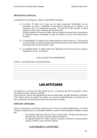 AUTORA: LCDA. GUADALUPE MOYA PAREDES PSICOLOGA EDUCATIVA
DEFICIENCIA MENTAL
La oligofrenia de la inteligencia. Según su grado, BINET, distingue:
a) La idiota.- El idiota es el sujeto que no logra comunicarse verbalmente con sus
semejantes, no llega a comprender el pensamiento expresado por la palabra, ni da
expresión verbal a un pensamiento personal. El idiota de 10 años presenta un atraso
mental de 9 años, carece totalmente de actividad mental.
El idiota completo no reconoce a nadie, posee por lenguaje solamente gritos inarticulados,
no manifiesta ninguna afectividad, no como con avidez, no se asea. Esta deficiencia es
incurable.
b) La imbecibilidad.- El imbécil tiene la edad mental de un niño normal de 3 a 7 años, aún en
el caso de llegara una edad cronológica abanzada nunca pasará de un desarrollo intelectual
equivalente al de un niño normal de 7 años.
c) La debilidad mental.- El débil mental tiene deficiencia en las funciones de la memoria,
imaginación y juicio. Es educable
EVALUACIÓN DE COMPRENSION
ANOTE LAS ETAPAS DE LA INTELIGENCIA
....................................................................................................................................................................
....................................................................................................................................................................
....................................................................................................................................................................
....................................................................................................................................................................
....................................................................................................................................................................
....................................................................................................................................................................
....................................................................................................................................................................
...................................................................................................................................................................
LAS APTITUDES
Las aptitudes se reconocen por todo aquello que nos ha parecido más fácil de aprender a hacer:
actividades manuales, artísticas, científicas.
Se dice que una persona tiene aptitud para la música cuando puede aprender fácilmente a ejecutarla.
Entre quienes posean esa aptitud, hay algunos que superan considerablemente a los demás, por lo
tanto, la aptitud es una predisposición para realizar diversas actividades.
TIPOS DE APTITUDES
todas las ocupaciones y profesiones requieren por lo menos una aptitud predominante, si se desea
alcanzar un mediano éxito en su desempeño, debemos reconocer nuestras aptitudes tomando en cuenta
que:
- Una aptitud es algo que se posee en mayor o menor grado. No basta con saber que es
apto para algo, sino que es necesario saber que tan apto es.
- las aptitudes pueden ser: verbal, numérica, mecánica, constructiva, artística plástica,
musical, científica, social, ejecutiva, práctica.
CAPACIDADES Y APTITUDES
70
 