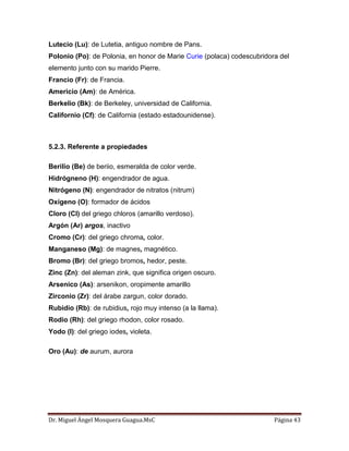 Dr. Miguel Ángel Mosquera Guagua.MsC Página 43
Lutecio (Lu): de Lutetia, antiguo nombre de Pans.
Polonio (Po): de Polonia, en honor de Marie Curie (polaca) codescubridora del
elemento junto con su marido Pierre.
Francio (Fr): de Francia.
Americio (Am): de América.
Berkelio (Bk): de Berkeley, universidad de California.
Californio (Cf): de California (estado estadounidense).
5.2.3. Referente a propiedades
Berilio (Be) de beriio, esmeralda de color verde.
Hidrógneno (H): engendrador de agua.
Nitrógeno (N): engendrador de nitratos (nitrum)
Oxígeno (O): formador de ácidos
Cloro (Cl) del griego chloros (amarillo verdoso).
Argón (Ar) argos, inactivo
Cromo (Cr): del griego chroma, color.
Manganeso (Mg): de magnes, magnético.
Bromo (Br): del griego bromos, hedor, peste.
Zinc (Zn): del aleman zink, que significa origen oscuro.
Arsenico (As): arsenikon, oropimente amarillo
Zirconio (Zr): del árabe zargun, color dorado.
Rubidio (Rb): de rubidius, rojo muy intenso (a la llama).
Rodio (Rh): del griego rhodon, color rosado.
Yodo (I): del griego iodes, violeta.
Oro (Au): de aurum, aurora
 