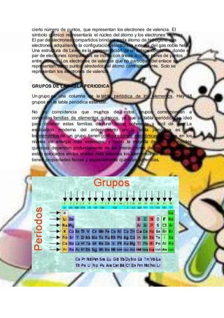 cierto número de puntos, que representan los electrones de valencia. El
símbolo químico representaría el núcleo del átomo y los electrones internos.
El par de electrones compartidos brinda a cada átomo de hidrógeno dos
electrones adquiriendo la configuración electrónica externa del gas noble helio.
Una estructura de Lewis es la representación de un enlace covalente, donde el
par de electrones compartidos se indica con líneas o como pares de puntos
entre átomos. Los electrones de valencia que no participan del enlace se
representan como puntos alrededor del átomo correspondiente. Solo se
representan los electrones de valencia.
GRUPOS DE LA TABLA PERIODICA
Un grupo es una columna de la tabla periódica de los elementos. Hay 18
grupos en la tabla periódica estándar.
No es coincidencia que muchos de estos grupos correspondan a
conocidas familias de elementos químicos, ya que la tabla periódica se ideó
para ordenar estas familias de una forma coherente y fácil de ver. La
explicación moderna del ordenamiento en la tabla periódica es que
los elementos de un grupo tienen configuraciones electrónicas similares en los
niveles de energía más exteriores; y como la mayoría de las propiedades
químicas dependen profundamente de las interacciones de los electrones que
están colocados en los niveles más externos los elementos de un mismo grupo
tienen propiedades físicas y especialmente químicas parecidas.
 