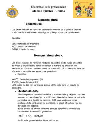 Exalumnas de la presentación
Modulo quimica - Decimo
Nomenclatura
sistemática.
Los óxidos básicos se nombran escribiendo delante de la palabra óxido el
prefijo que indica el número de oxígenos y luego el nombre del elemento.
Ejemplos:
MgO: monóxido de magnesio.
AIO3: trióxido de aluminio.
Fe2O3: trióxido de hierro.
Nomenclatura stock.
Los óxidos básicos se nombran mediante la palabra óxido, luego el nombre
del metal y un paréntesis donde se coloca el número de oxidación del
elemento en números romanos, antes de la reacción. Si un elemento tiene un
sólo estado de oxidación, no se pone paréntesis.
● Ejemplos:
Mn2O3: óxido de manganeso (II).
Fe2O3: óxido de hierro (III).
Li2O: óxido de litio (sin paréntesis porque el litio sólo tiene un estado de
oxidación).
● Óxidos ácidos.
Son compuestos binarios formados por un no metal y oxígeno; también
se conocen con el nombre de anhídridos. Uno de los óxidos ácidos más
conocidos es el dióxido de carbono, CO2, que se obtiene como
producto de la combustión de la madera, el papel, el carbón y de los
derivados del petróleo.
Estos óxidos se forman mediante enlaces covalentes y covalentes
coordinados. La reacción general es:
La fórmula general de los óxidos ácidos es:
 