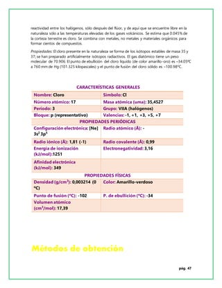 pág. 47
reactividad entre los halógenos, sólo después del flúor, y de aquí que se encuentre libre en la
naturaleza sólo a las temperaturas elevadas de los gases volcánicos. Se estima que 0.045% de
la corteza terrestre es cloro. Se combina con metales, no metales y materiales orgánicos para
formar cientos de compuestos.
Propiedades: El cloro presente en la naturaleza se forma de los isótopos estables de masa 35 y
37; se han preparado artificialmente isótopos radiactivos. El gas diatómico tiene un peso
molecular de 70.906. El punto de ebullición del cloro líquido (de color amarillo-oro) es –34.05ºC
a 760 mm de Hg (101.325 kilopascales) y el punto de fusión del cloro sólido es –100.98ºC.
CARACTERÍSTICAS GENERALES
Nombre: Cloro Símbolo: Cl
Número atómico: 17 Masa atómica (uma): 35,4527
Período: 3 Grupo: VIIA (halógenos)
Bloque: p (representativo) Valencias: -1, +1, +3, +5, +7
PROPIEDADES PERIÓDICAS
Configuración electrónica: [Ne]
3s2
3p5
Radio atómico (Å): -
Radio iónico (Å): 1,81 (-1) Radio covalente (Å): 0,99
Energía de ionización
(kJ/mol):1251
Electronegatividad: 3,16
Afinidad electrónica
(kJ/mol): 349
PROPIEDADES FÍSICAS
Densidad (g/cm3
): 0,003214 (0
ºC)
Color: Amarillo-verdoso
Punto de fusión (ºC): -102 P. de ebullición (ºC): -34
Volumen atómico
(cm3
/mol): 17,39
Métodos de obtención
 