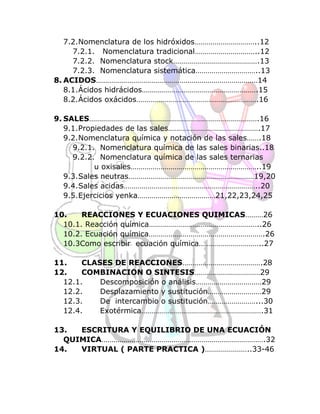 7.2.Nomenclatura de los hidróxidos…………………………..12
7.2.1. Nomenclatura tradicional…………………………..12
7.2.2. Nomenclatura stock…………………………………….13
7.2.3. Nomenclatura sistemática…………………………..13
8. ACIDOS………………………………………………………………………14
8.1.Ácidos hidrácidos………………………………………………….15
8.2.Ácidos oxácidos…………………………………………………….16
9. SALES………………………………………………………………………….16
9.1.Propiedades de las sales……………………………………….17
9.2.Nomenclatura química y notación de las sales…….18
9.2.1. Nomenclatura química de las sales binarias..18
9.2.2. Nomenclatura química de las sales ternarias
u oxisales………………………………………………………..19
9.3.Sales neutras………………………………………………………19,20
9.4.Sales acidas…………………………………………………………..20
9.5.Ejercicios yenka…………………………………21,22,23,24,25
10. REACCIONES Y ECUACIONES QUIMICAS………26
10.1. Reacción química………………………………………………..26
10.2. Ecuación química………………………………………………….26
10.3Como escribir ecuación química…………………………..27
11. CLASES DE REACCIONES………………………………….28
12. COMBINACION O SINTESIS……………………………29
12.1. Descomposición o análisis……………………………29
12.2. Desplazamiento y sustitución………………………29
12.3. De intercambio o sustitución……………………...30
12.4. Exotérmica…………………………………………………….31
13. ESCRITURA Y EQUILIBRIO DE UNA ECUACIÓN
QUIMICA……………………………………………………………………….32
14. VIRTUAL ( PARTE PRACTICA )…………………..33-46
 