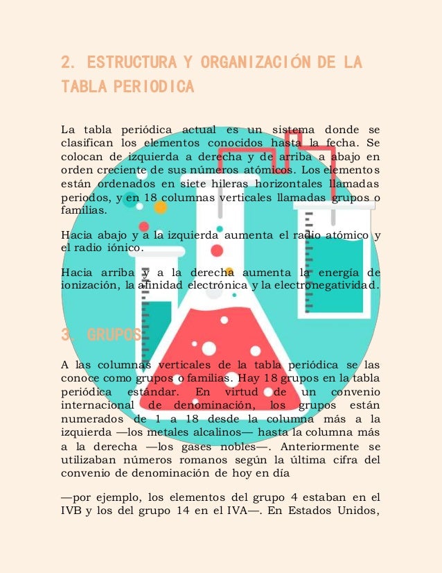 Modulo Qu Mica 11