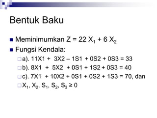 Bentuk Baku
 Meminimumkan Z = 22 X1 + 6 X2
 Fungsi Kendala:
a). 11X1 + 3X2 – 1S1 + 0S2 + 0S3 = 33
b). 8X1 + 5X2 + 0S1 + 1S2 + 0S3 = 40
c). 7X1 + 10X2 + 0S1 + 0S2 + 1S3 = 70, dan
X1, X2, S1, S2, S3 ≥ 0
 