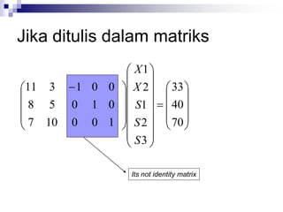 Jika ditulis dalam matriks




































 
70
40
33
3
2
1
2
1
1
0
0
10
7
0
1
0
5
8
0
0
1
3
11
S
S
S
X
X
Its not identity matrix
 