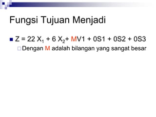 Fungsi Tujuan Menjadi
 Z = 22 X1 + 6 X2+ MV1 + 0S1 + 0S2 + 0S3
Dengan M adalah bilangan yang sangat besar
 