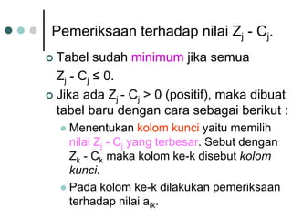 Pemeriksaan terhadap nilai Zj - Cj.
 Tabel sudah minimum jika semua
Zj - Cj ≤ 0.
 Jika ada Zj - Cj > 0 (positif), maka dibuat
tabel baru dengan cara sebagai berikut :
 Menentukan kolom kunci yaitu memilih
nilai Zj - Cj yang terbesar. Sebut dengan
Zk - Ck maka kolom ke-k disebut kolom
kunci.
 Pada kolom ke-k dilakukan pemeriksaan
terhadap nilai aik.
 