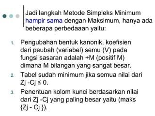 Jadi langkah Metode Simpleks Minimum
hampir sama dengan Maksimum, hanya ada
beberapa perbedaaan yaitu:
1. Pengubahan bentuk kanonik, koefisien
dari peubah (variabel) semu (V) pada
fungsi sasaran adalah +M (positif M)
dimana M bilangan yang sangat besar.
2. Tabel sudah minimum jika semua nilai dari
Zj -Cj ≤ 0.
3. Penentuan kolom kunci berdasarkan nilai
dari Zj -Cj yang paling besar yaitu (maks
{Zj - Cj }).
 