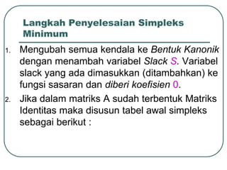 Langkah Penyelesaian Simpleks
Minimum
1. Mengubah semua kendala ke Bentuk Kanonik
dengan menambah variabel Slack S. Variabel
slack yang ada dimasukkan (ditambahkan) ke
fungsi sasaran dan diberi koefisien 0.
2. Jika dalam matriks A sudah terbentuk Matriks
Identitas maka disusun tabel awal simpleks
sebagai berikut :
 