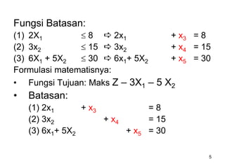 5
Fungsi Batasan:
(1) 2X1  8  2x1 + x3 = 8
(2) 3x2  15  3x2 + x4 = 15
(3) 6X1 + 5X2  30  6x1+ 5X2 + x5 = 30
Formulasi matematisnya:
• Fungsi Tujuan: Maks Z – 3X1 – 5 X2
• Batasan:
(1) 2x1 + x3 = 8
(2) 3x2 + x4 = 15
(3) 6x1+ 5X2 + x5 = 30
 