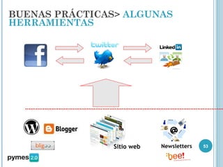 BUENAS PRÁCTICAS> ALGUNAS
HERRAMIENTAS




                Sitio web   Newsletters   53
 
