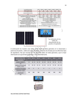 10
ING ANTONIO OSPINO MARTINEZ
A continuación les muestro unas tablas donde están los datos generales en lo relacionado a
potencias de paneles , calibres de cables de cables, corrientes de entradas para los diferentes tipos
de reguladores. Hay que recordar que las siguientes tablas son datos generales y que la mejor
información es la que brinda el catalogo o manual del fabricante.
 