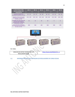 12
ING ANTONIO OSPINO MARTINEZ
Ver video:
ANALISIS DE DATOS TECNICOS DE UN
REGULADOR SOLAR
https://youtu.be/lAQ2z217v_w
1.2. INFORMACION QUE NOS ENTREGAN LOS REGULADORES DE CARGA SOLAR.
 