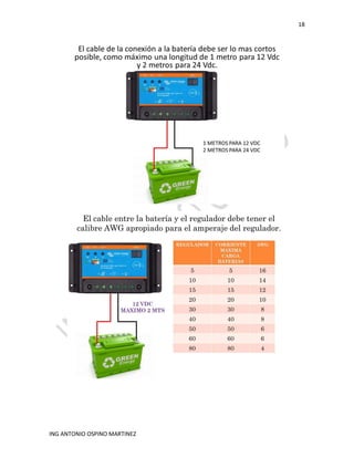 18
ING ANTONIO OSPINO MARTINEZ
 