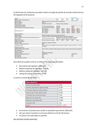 27
ING ANTONIO OSPINO MARTINEZ
Se determinan las condiciones que debe cumplir el arreglo de paneles de acuerdo a datos técnicos
del regulador de 30 amperios:
Del análisis de la grafica anterior se obtienen los siguientes resultados:
• Wp máximo del regulador: 1300 watt
• Máximo amperaje del regulador: 50 Amp
• Máximo voltaje del regulador: 150 Vdc
• Voltaje del sistema de baterias: 24 vdc.
Si usamos un panel de 100 watts:
• Se necesitan 12 paneles para cumplir la capacidad requerida de 1200 watts.
• Hay que colocar 2 paneles en serie para obtener los 24 vdc del sistema.
• Se colocan seis subarreglos en paralelo.
 