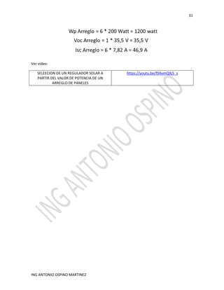 31
ING ANTONIO OSPINO MARTINEZ
Ver video:
SELEECION DE UN REGULADOR SOLAR A
PARTIR DEL VALOR DE POTENCIA DE UN
ARREGLO DE PANELES
https://youtu.be/f9AvmQXj5_s
 