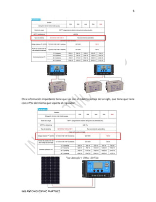 6
ING ANTONIO OSPINO MARTINEZ
Otra información importante tiene que ver con el máximo voltaje del arreglo, que tiene que tiene
con el Voc del mismo que soporta el regulador:
 
