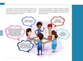 Guía de Rendición de Cuentas para Gobiernos Autónomos Descentralizados (GAD):
10
Los Gobiernos Autónomos Descentralizados (GADS), al ser
instituciones del sector público están obligados a rendir
cuentas; dicha rendición de cuentas será realizada por el
representante legal de la institución.
A su vez al ser los prefectos, alcaldes, concejales y miembros
de gobiernos parroquiales, autoridades electas por votación
popular, también son sujetos obligados a rendir cuentas de su
gestión como tales.
Guía de Rendición de Cuentas para Gobiernos Autónomos Descentralizados (GAD):
Quiénes deben
rendir cuentas?
No también rinden cuentas el
Centro de Salud, los Ministerios,
el Municipio, la Policía, Empresa
Eléctrica, y otras instituciones
públicas, y también el sector
privado que presten servicios
públicos, desarrollen actividades
de interés público o manejen
recursos públicos.
Recuerden que no solo
deben dar a conocer de las
obras y del presupuesto
también debemos conocer
si con las obras ha mejorado
el nivel de vida de la gente.
Solo las
autoridades
rinden cuentas?
¡ Y los
medios de
comunicación
también!
 