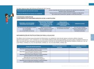 27
Guía de Rendición de Cuentas para Gobiernos Autónomos Descentralizados (GAD):
Se debe registrar datos del Informe de Rendición de Cuentas:
Período de gestión del cual rinde cuentas:
Anotar el período del informe de rendición de cuentas de la institución.
Ejemplo: Enero-Diciembre 2013
Fecha de la Rendición de Cuentas a la ciudadanía:
Anotar la fecha en que se realizó el Evento Ciudadano de Rendición
de Cuentas de la institución. Ejemplo: 14 de Enero del 2014
CONTENIDOS ESPECÍFICOS
CUMPLIMIENTO DE FUNCIONES ESPECÍFICAS DE LA INSTITUCIÓN:
DESCRIBA LAS FUNCIONES
ASIGNADAS LEGALMENTE
PRINCIPALES PROGRAMAS,
PROYECTOS, ACCIONES
REALIZADOS PARA EL
CUMPLIMIENTO DE LAS
FUNCIONES
RESULTADOS
ALCANZADOS EN EL
CUMPLIMIENTO DE LAS
FUNCIONES
OBSERVACIONES
Art. 84 DISTRITOS METROPOLITANOS
Art. 41 GAD PROV.
Art. 54 GAD MUN.
Art. 64 GAD PARR. de COOTAD
Describa los principales
programas, proyectos y acciones
para el cumplimiento de las
competencias a su cargo.
Cuantifique porcentualmente
los resultados alcanzados.
En el caso que considere
necesario, explique información
relevante para explicar los
resultados alcanzados.
IMPLEMENTACIÓN DE POLÍTICAS PÚBLICAS PARA LA IGUALDAD:
Se refiere a las iniciativas que promueven los Municipios con población intercultural, apoyo a jóvenes, adultos mayores
(generacional), género; a los ciudadanos con capacidades diferenciadas (discapacidades), acciones sobre movilidad humana, es
decir acciones en favor de grupos de atención prioritaria. COOTAD Art. 84 DISTRITOS METROPOLITANOS LITERAL B, J. Art. 42
GAD PROV. LITERAL B, G. Art. 55 GAD MUN. LITERAL B, J. Art. 65 GAD PARR. LITERAL B,K.
Grupos de atención prioritaria
Detalle principales acciones
realizadas
Detalle principales resultados
obtenidos
Describa las acciones para impulsar e institucionalizar
políticas públicas interculturales
Describa las acciones para impulsar e institucionalizar
políticas públicas generacionales
Describa las acciones para impulsar e institucionalizar
políticas públicas de discapacidades
Describa las acciones para impulsar e
institucionalizar políticas públicas de género
Describa las acciones para impulsar e institucionalizar
políticas públicas de movilidad humana
 