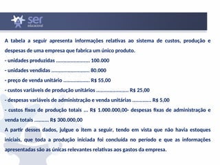 A tabela a seguir apresenta informações relativas ao sistema de custos, produção e
despesas de uma empresa que fabrica um único produto.
- unidades produzidas ....................... 100.000
- unidades vendidas .......................... 80.000
- preço de venda unitário .................. R$ 55,00
- custos variáveis de produção unitários ...................... R$ 25,00
- despesas variáveis de administração e venda unitárias ............. R$ 5,00
- custos fixos de produção totais ... R$ 1.000.000,00- despesas fixas de administração e
venda totais .......... R$ 300.000,00
A partir desses dados, julgue o item a seguir, tendo em vista que não havia estoques
iniciais, que toda a produção iniciada foi concluída no período e que as informações
apresentadas são as únicas relevantes relativas aos gastos da empresa.
 