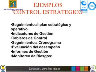 EJEMPLOS
INSTITUCIÓN UNIVERSITARIA
           FESU

            CONTROL ESTRATEGICO

         •Seguimiento al plan estratégico y
         operativo
         •Indicadores de Gestión
         •Tableros de Control
         •Seguimiento a Cronograma
         •Evaluación del desempeño
         •Informes de Gestión
         •Monitoreo de Riesgos:
 