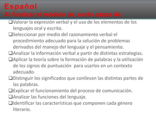 Español
Al finalizar el módulo de, serás capaz de:
Valorar la expresión verbal y el uso de los elementos de los
lenguajes oral y escrito.
Seleccionar por medio del razonamiento verbal el
procedimiento adecuado para la solución de problemas
derivados del manejo del lenguaje y el pensamiento.
Analizar la información verbal a partir de distintas estrategias.
Aplicar la teoría sobre la formación de palabras y la utilización
de los signos de puntuación para usarlos en un contexto
adecuado.
Distinguir los significados que conllevan las distintas partes de
las palabras.
Explicar el funcionamiento del proceso de comunicación.
Analizar las funciones del lenguaje.
Identificar las características que componen cada género
literario.
 