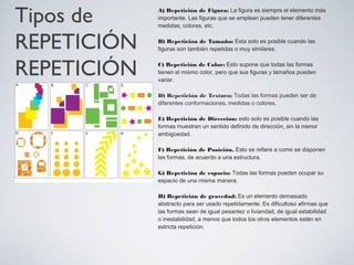 A) Repetición de Figura: La figura es siempre el elemento más
importante. Las figuras que se emplean pueden tener diferentes
medidas, colores, etc.
B) Repetición de Tamaño: Esta solo es posible cuando las
figuras son también repetidas o muy similares.
C) Repetición de Color: Esto supone que todas las formas
tienen el mismo color, pero que sus figuras y tamaños pueden
variar.
D) Repetición de Textura: Todas las formas pueden ser de
diferentes conformaciones, medidas o colores.
E) Repetición de Dirección: esto solo es posible cuando las
formas muestran un sentido definido de dirección, sin la menor
ambigüedad.
F) Repetición de Posición. Esto se refiere a como se disponen
las formas, de acuerdo a una estructura.
G) Repetición de espacio: Todas las formas pueden ocupar su
espacio de una misma manera.
H) Repetición de gravedad: Es un elemento demasiado
abstracto para ser usado repetidamente. Es dificultoso afirmas que
las formas sean de igual pesantez o liviandad, de igual estabilidad
o inestabilidad, a menos que todos los otros elementos estén en
estricta repetición.
Tipos de
REPETICIÓN
REPETICIÓN
 