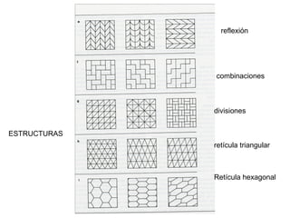 reflexión

combinaciones

divisiones
ESTRUCTURAS
retícula triangular

Retícula hexagonal

 
