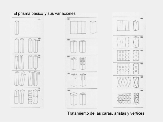 Resultado de imagen para prisma basico y  sus variaciones imagenes