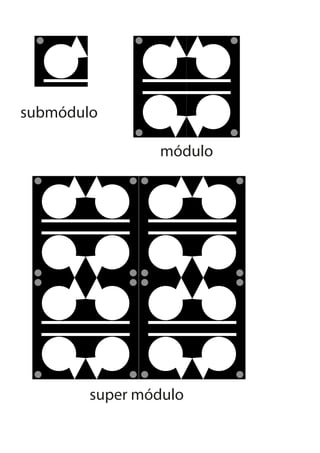 Modulos | PDF
