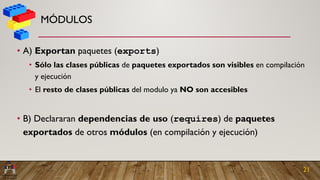 Java 9 - Módulos | PDF