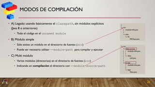 Java 9 - Módulos | PDF