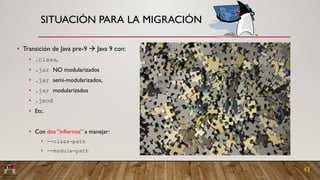 Java 9 - Módulos | PDF