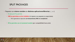 Java 9 - Módulos | PDF