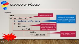 Java 9 Modulos Java 9 Modulos