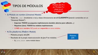 Java 9 Modulos Java 9 Modulos