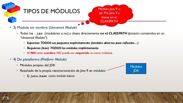 Java 9 Modulos Java 9 Modulos