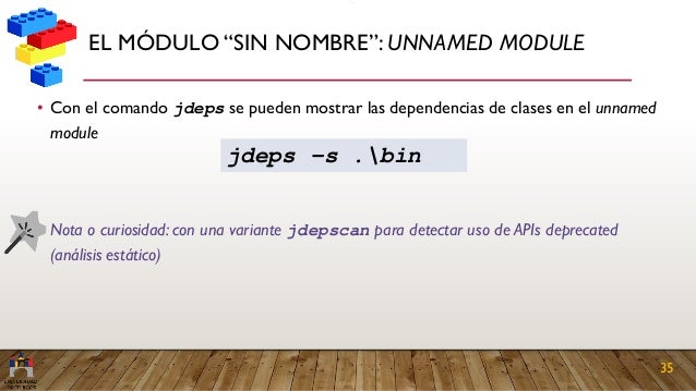 Java 9 Modulos