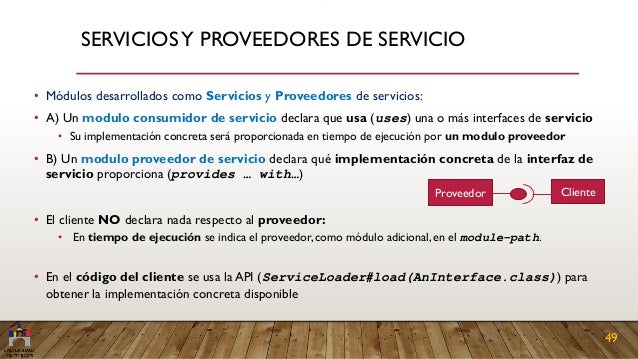Java 9 Modulos Java 9 Modulos