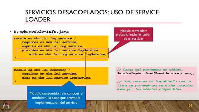 Java 9 Modulos Java 9 Modulos