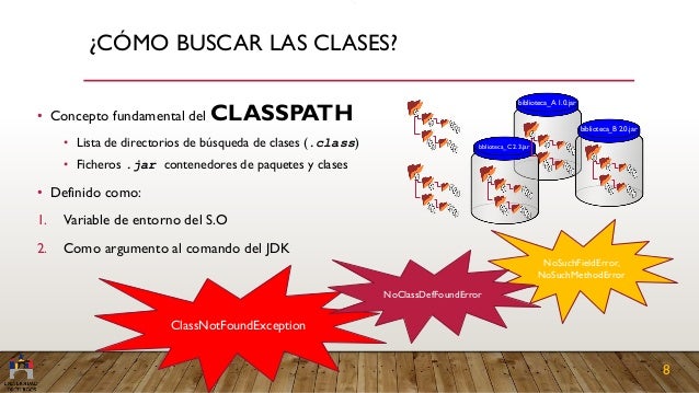 Java 9 Modulos Java 9 Modulos